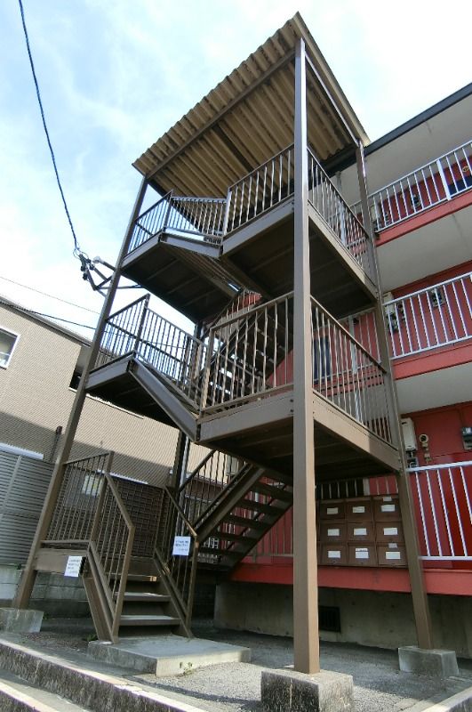 �y���̑��z�@